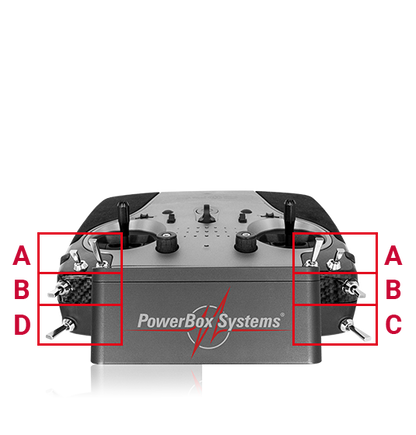 Powerbox Radio System CORE (handheld version)